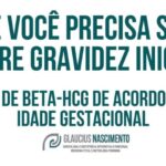 Riscos da Cirurgia Bari&aacute;trica: O Que Voc&ecirc; Precisa Saber