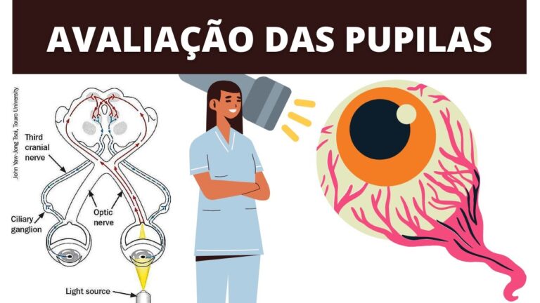 Avaliação das pupilas: guia prático e eficiente