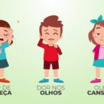 Marcapasso Provisorio: Indicações e Cuidados Essenciais