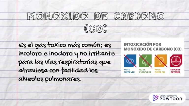 Exame de Carboxihemoglobina: O que é e como funciona