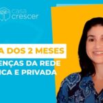 Correção da Cabeça Torta do Bebê: Volta ao Normal