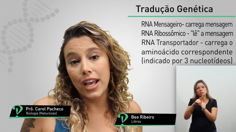 Guia Completo: Glossário de Genética