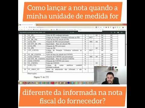 Guia Completo sobre Unidades de Medida CR