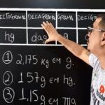 O papel do ginecologista especialista em candidíase: diagnóstico e tratamento