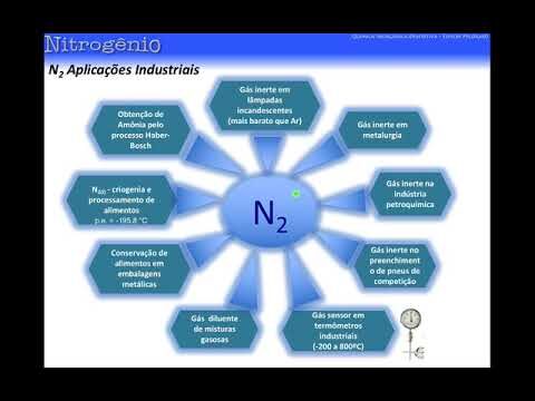 Guia Completo sobre Q.I.D. Medicina: O que Significa e Como Usar