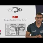 Reações adversas à heparina: o que você precisa saber