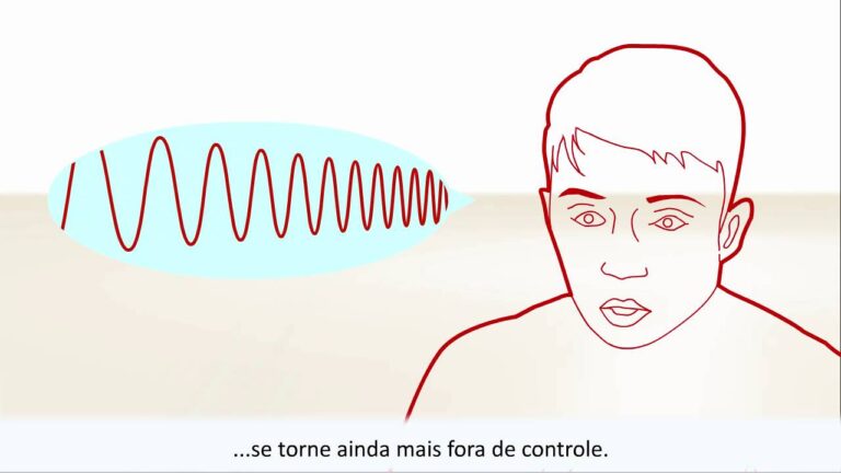 Os perigos da hiperventila&ccedil;&atilde;o: como identificar e prevenir