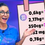 C&aacute;lculo de Insulina Regular por Peso: Guia Simplificado