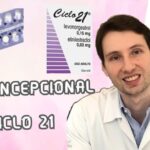 Calculadora da Taxa de Filtra&ccedil;&atilde;o Glomerular: Como Usar e Interpreta&ccedil;&otilde;es
