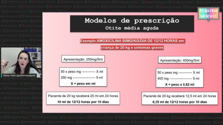 Amoxicilina e Clavulanato: Uso Infantil e Dosagem Adequada