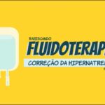 Atraso na fala: ligação com irritabilidade