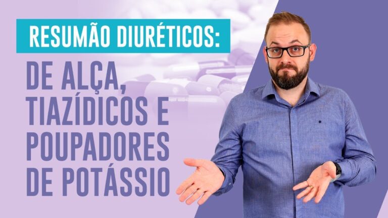 Espironolactona: Classe e Indicações