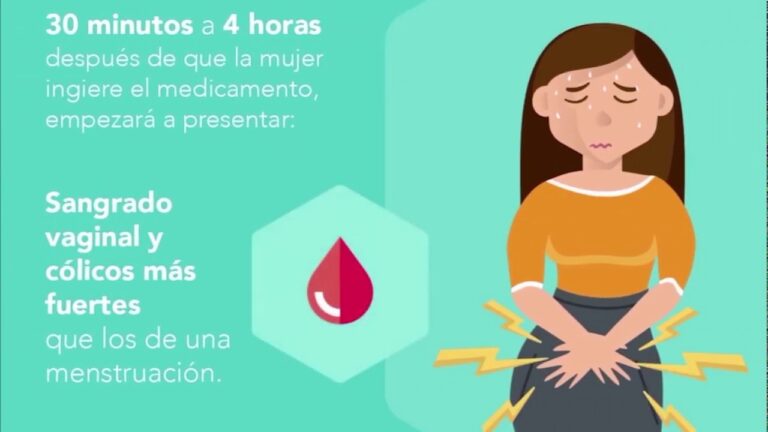 Misoprostol: Eficácia e Segurança no Abortamento