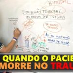 Entenda a pontada no anu: Causas e tratamentos