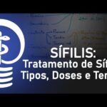 Dor Intensa no Ânus: Causas e Tratamentos