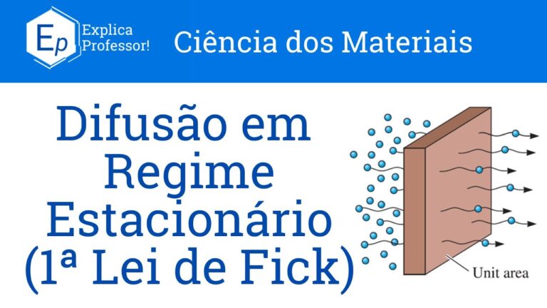 A Matem&aacute;tica por tr&aacute;s da Equa&ccedil;&atilde;o de Fick
