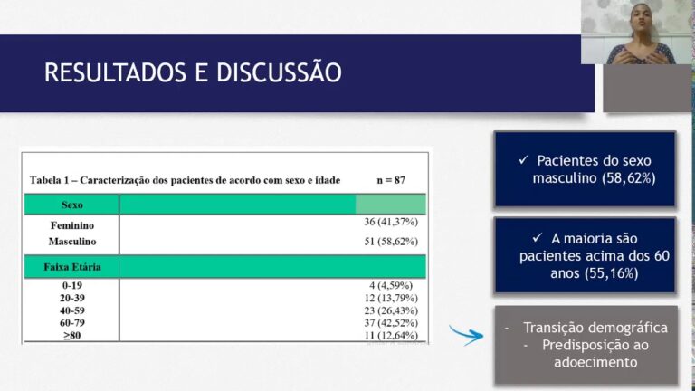 Reação Pirogênica: O Que Você Precisa Saber