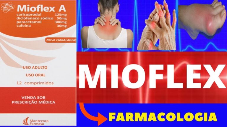 Mioflex: Guia Completo de Posologia e Uso