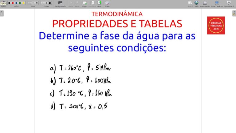 Entendendo a Tabela de Satura&ccedil;&atilde;o: Guia Pr&aacute;tico para Aplica&ccedil;&otilde;es