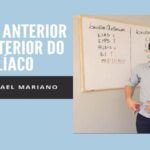 Converter 400 gramas em quilogramas