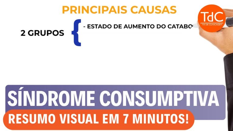 Entendendo a Síndrome Consumptiva: Causas e Tratamentos