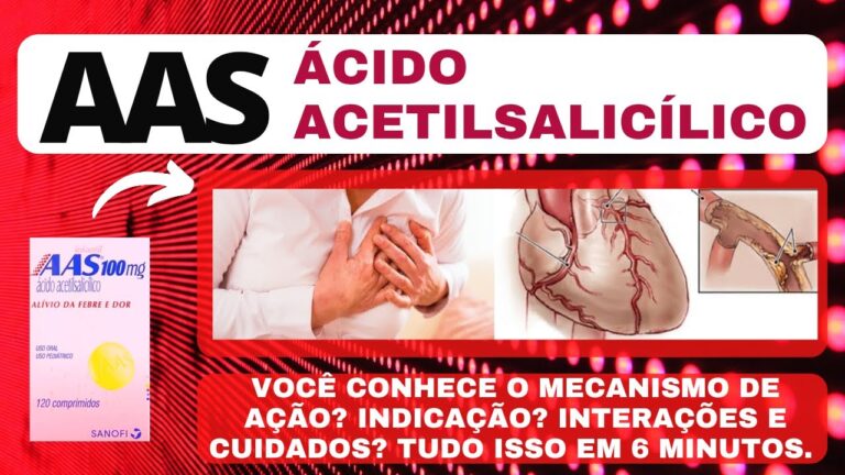 Mecanismo de Ação do Ácido Acetilsalicílico