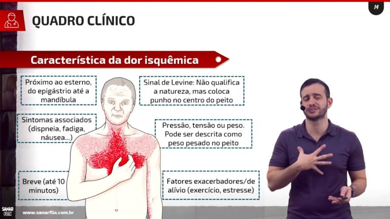 Entendendo o CID da Angina Estável