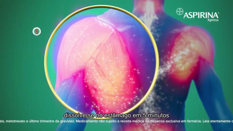 Aspirina 1g: Eficácia e Benefícios para a Saúde