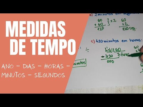 Conversão de 159 Minutos em Horas | Actualizado abril 2026