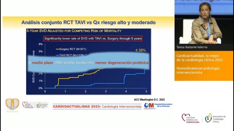 Cardios Clinica: Avanços em Saúde Cardiovascular
