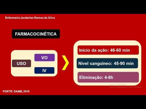Cimetidina: Uma Referência Essencial na Terapia Médica