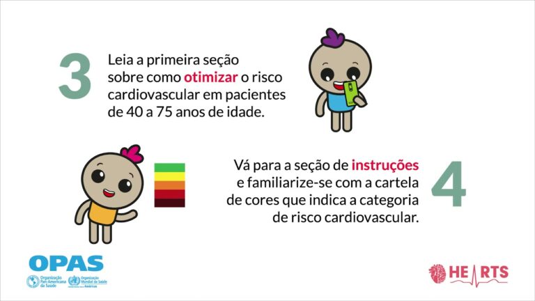 C&aacute;lculo do Risco Cardiovascular: Uma Abordagem Pr&aacute;tica
