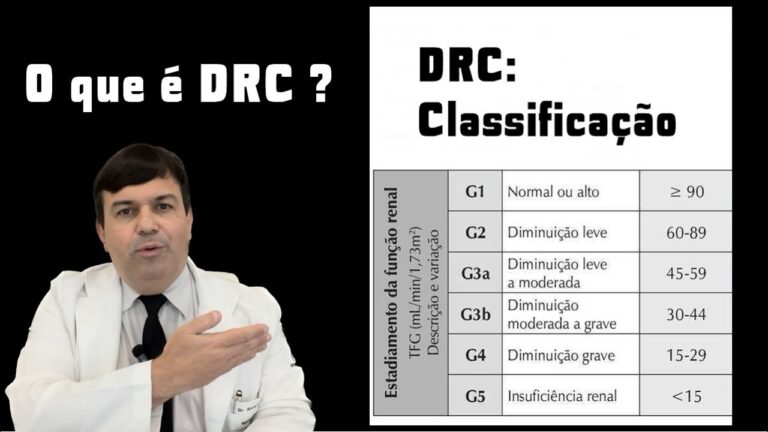 Classificação da Doença Renal Crônica: Entendendo os Estágios e Tratamentos