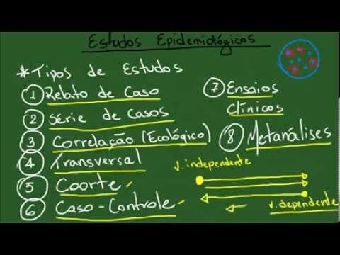 Avanços em Estudos Epidemiológicos: Novas Perspectivas e Desafios