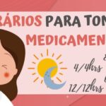 Calculadora da Taxa de Filtra&ccedil;&atilde;o Glomerular: Como Usar e Interpreta&ccedil;&otilde;es