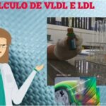 Benefícios do Citoneurim Oral: Tudo o que Você Precisa Saber