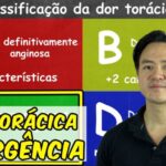 Espironolactona 50 mg: eficaz no tratamento da acne