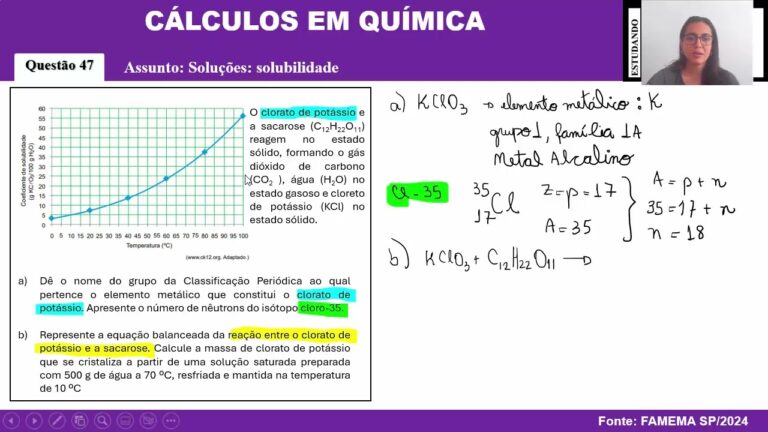 Referência de Cloreto de Potássio: Aplicações e Benefícios