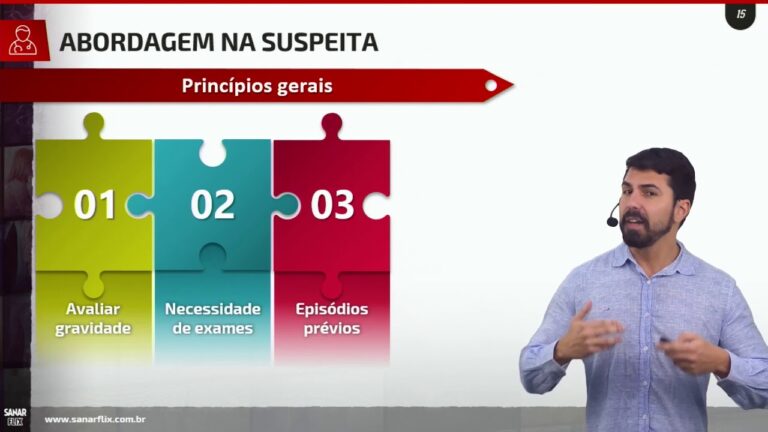 Significado de ITU na Enfermagem