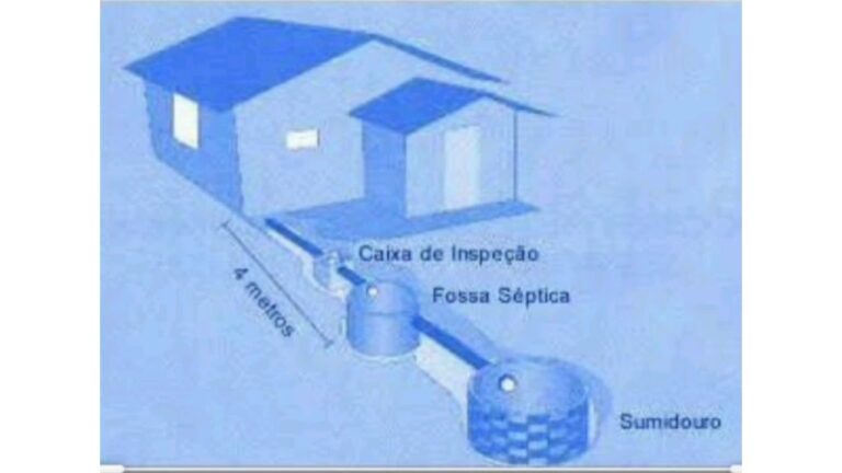 Pedra Pulmão: Causas, Sintomas e Tratamentos Eficazes