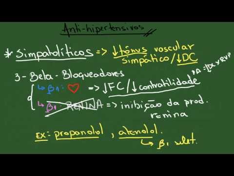 Clonidina: Entendendo sua Classe e Aplicações