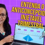 Guia para Aliviar a Dor Aguda no &Acirc;nus