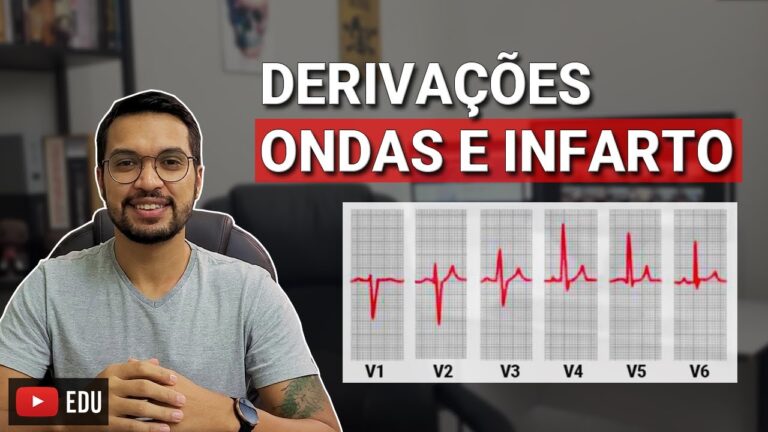 Interpretação Eletrocardiográfica Simplificada
