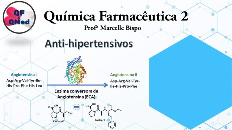 Inibidores da Enzima Conversora da Angiotensina: Benef&iacute;cios e Efeitos Colaterais