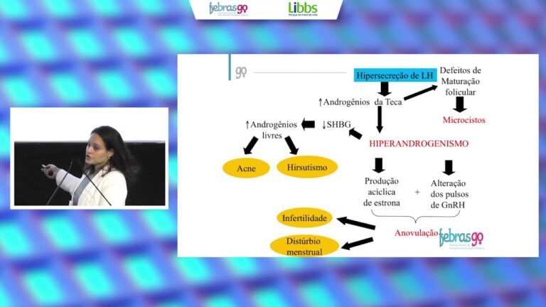 Fisiopatologia da SOP: Entendendo os Mecanismos e Implica&ccedil;&otilde;es