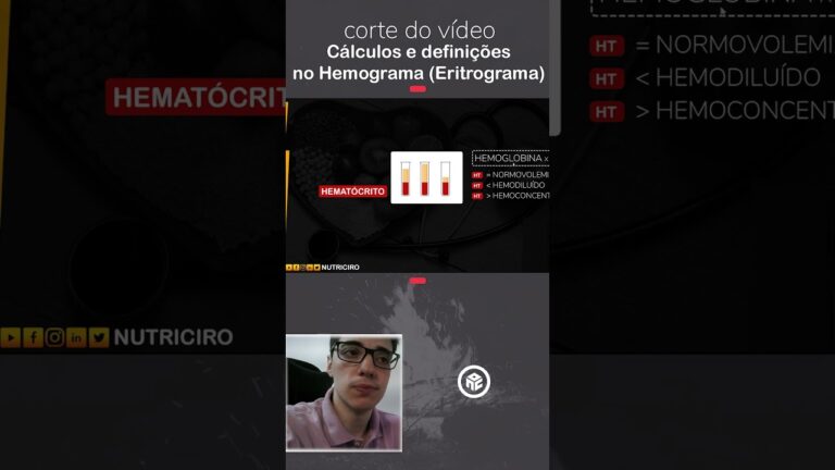 Calculadora de Hemograma Completo: Simplifique Seus Exames