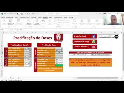 Tabela de Preços de Doses de Whisky: Guia Completo
